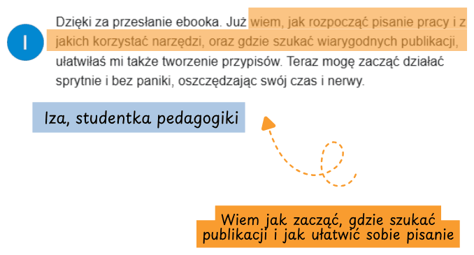 Iza, studentka pedagogiki: wiem, jak zacząć i gdzie szukać publikacji