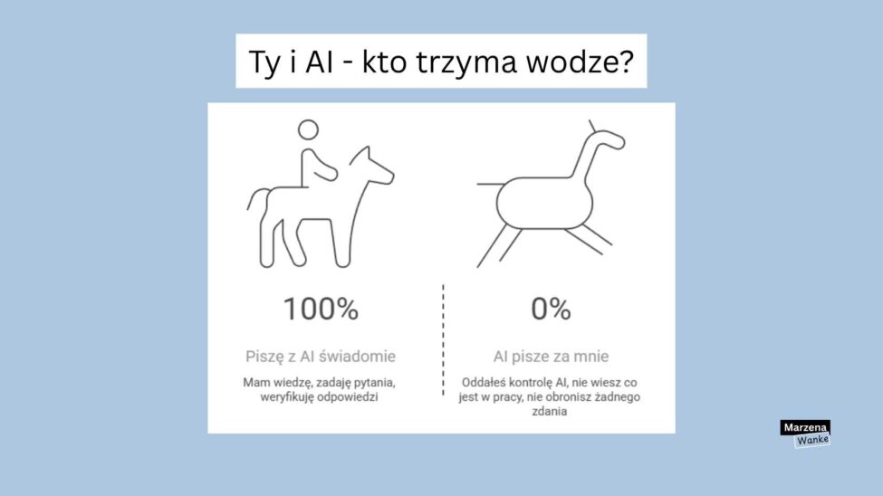 Porównanie dwóch podejść: jeździec kontrolujący konia — piszę z AI świadomie, oraz koń bez jeźdźca — AI pisze za mnie