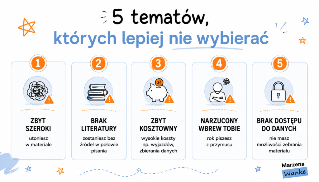 Lista pięciu pułapek przy wyborze tematu pracy licencjackiej - temat zbyt szeroki, brak literatury, zbyt kosztowny, narzucony, brak dostępu do danych
