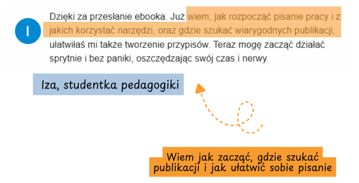 Opinia Izy - wiem jak zaczac