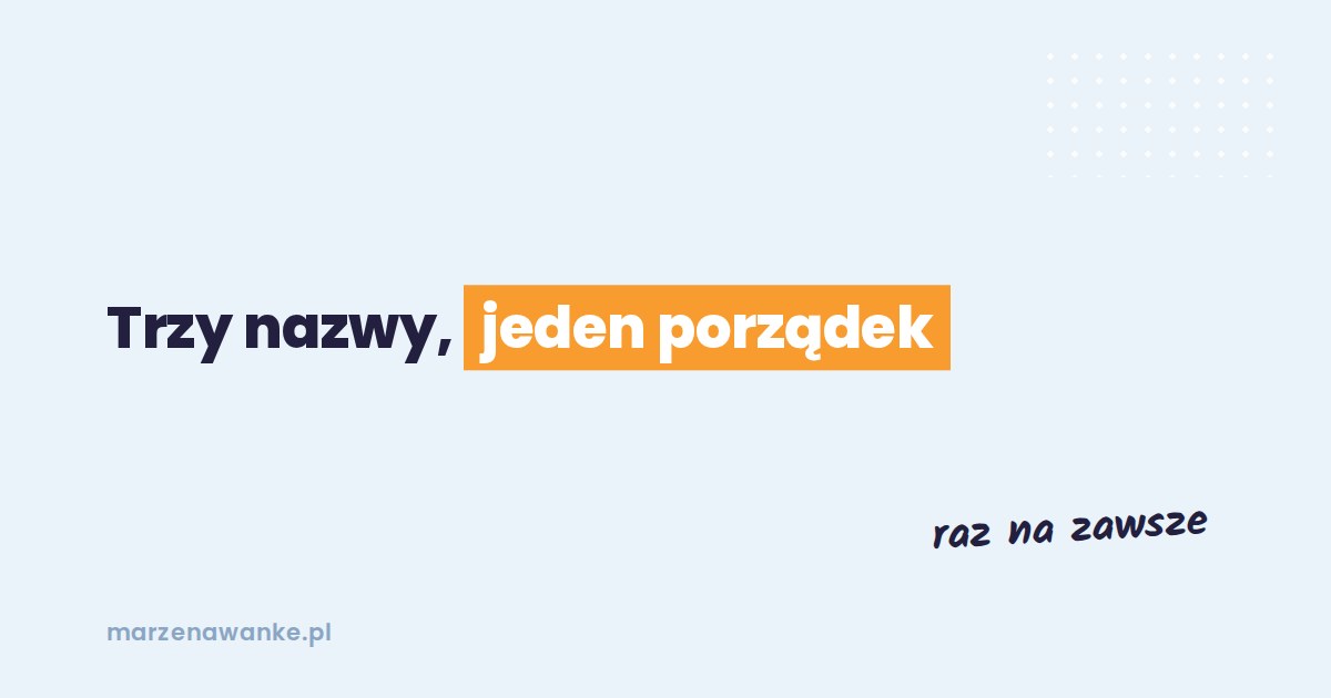 Okładka wpisu: praca licencjacka, magisterska, dyplomowa, trzy nazwy, jeden porządek