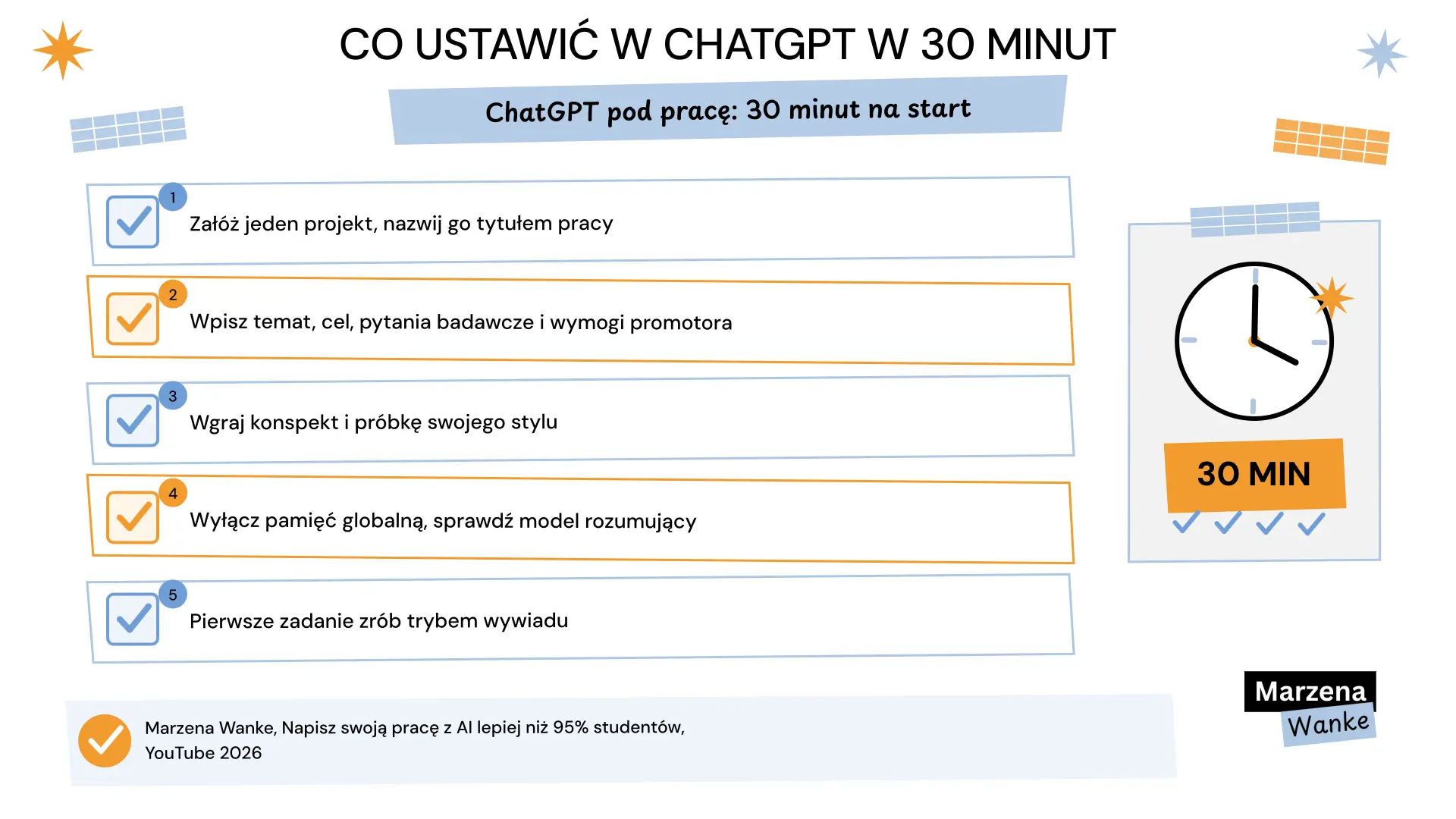 konfiguracja chatgpt do pracy licencjackiej, checklista na 30 minut