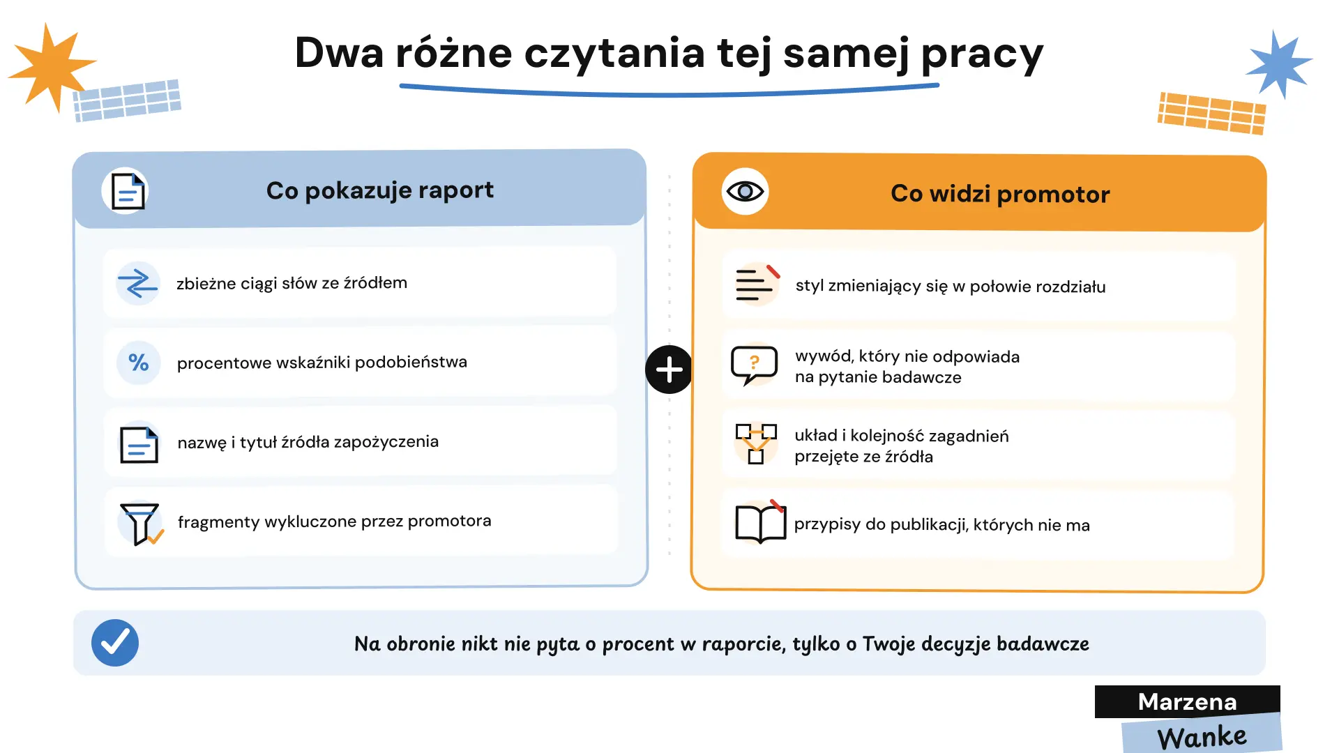 czy da się oszukać antyplagiat, co wykrywa raport podobieństwa, a co zauważa promotor