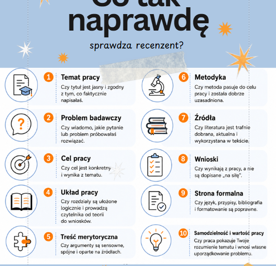 Co tak naprawdę sprawdza recenzent: 10 kryteriów oceny pracy licencjackiej i magisterskiej