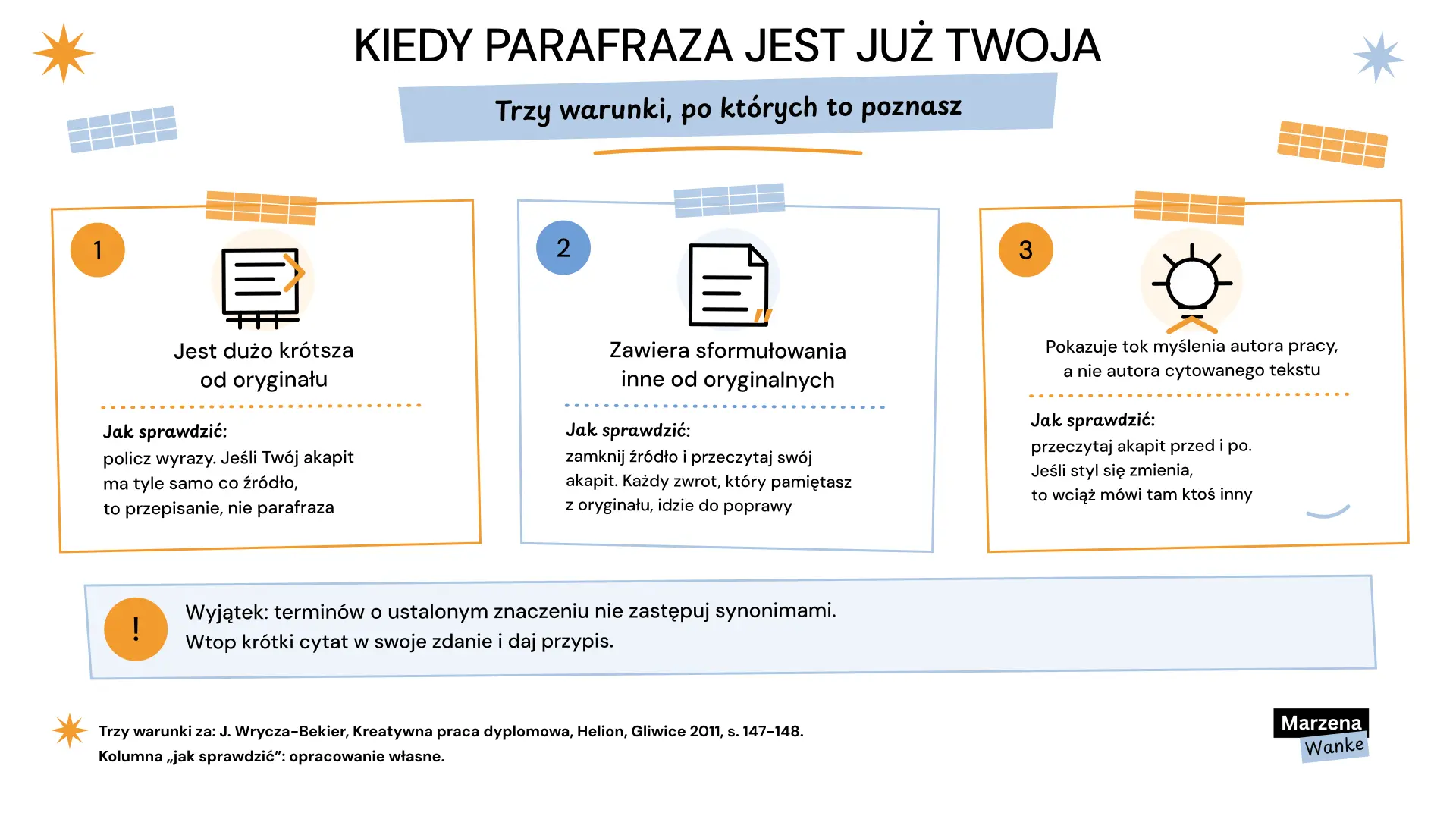 jak poprawić plagiat w pracy magisterskiej, trzy warunki dobrej parafrazy