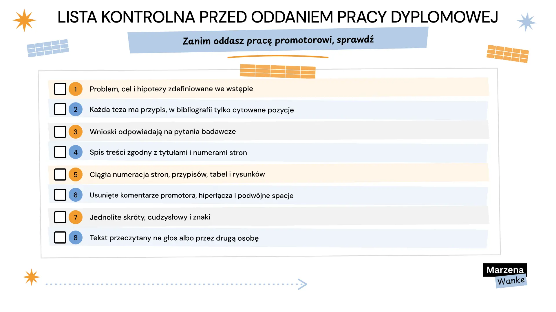 lista kontrolna przed oddaniem pracy dyplomowej, osiem punktów