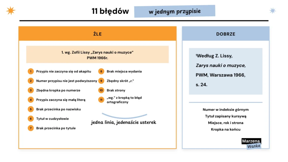 przypisy w pracy dyplomowej, błędny przypis z 11 uchybieniami i ten sam przypis zapisany poprawnie